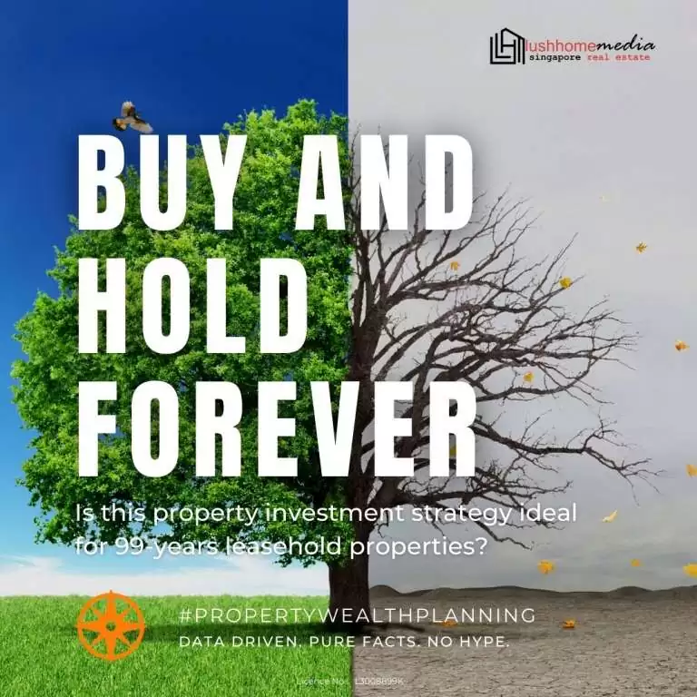 Is it time to sell your property?