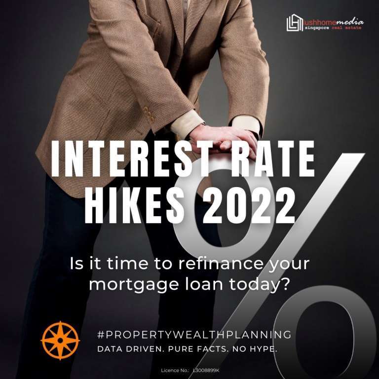 interest rate hikes 2022
