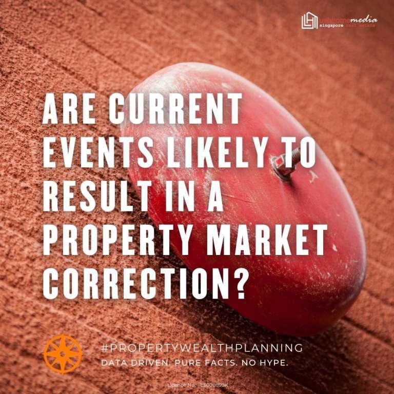 is property correction coming