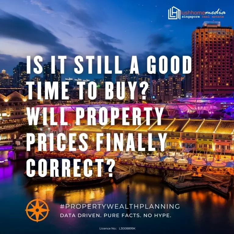 right time to buy property